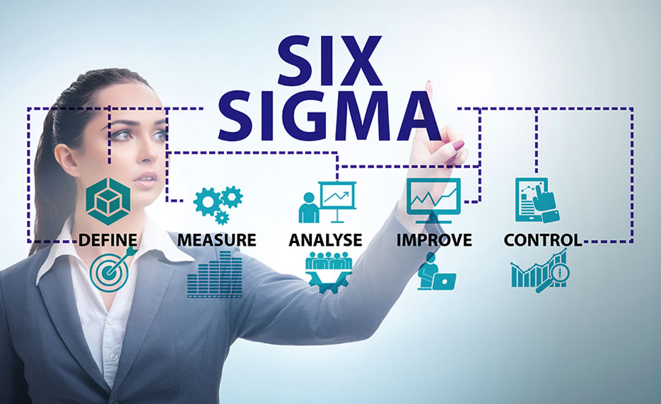 Lean six sigma online course best sale